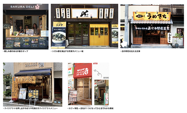Read more about the article 店舗デザイン